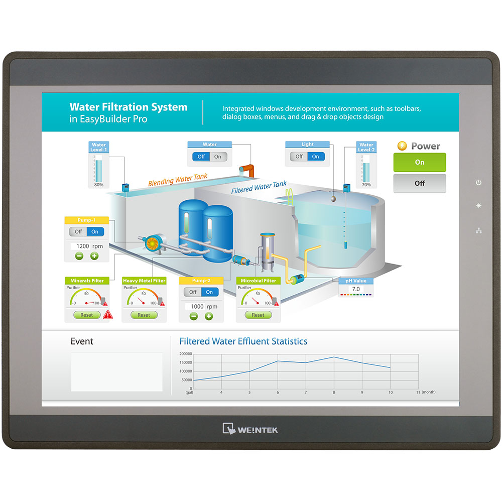 HMI Weintek MT8150XE